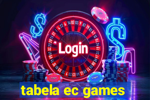 tabela ec games